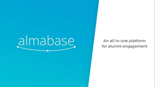 Almabase Pitch Deck