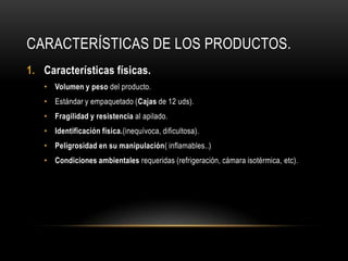 CARACTERÍSTICAS DE LOS PRODUCTOS.
21
1. Características físicas.
• Volumen y peso del producto.
• Estándar y empaquetado (Cajas de 12 uds).
• Fragilidad y resistencia al apilado.
• Identificación física.(inequívoca, dificultosa).
• Peligrosidad en su manipulación( inflamables..)
• Condiciones ambientales requeridas (refrigeración, cámara isotérmica, etc).
 