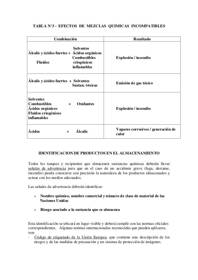 Almacenaje fluidos en plantas de procesos