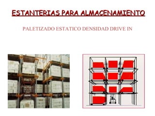 PALETIZADO ESTATICO DENSIDAD DRIVE IN
ESTANTERIAS PARA ALMACENAMIENTOESTANTERIAS PARA ALMACENAMIENTO
 