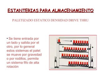 ESTANTERIAS PARA ALMACENAMIENTOESTANTERIAS PARA ALMACENAMIENTO
PALETIZADO ESTATICO DENSIDAD DRIVE THRU
• Se tiene entrada por
un lado y salida por el
otro, por lo general
estos sistemas el palet
se mueve por gravedad
o por rodillos, permite
un sistema fifo de alta
rotación
 