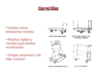 CarretillasCarretillas
• Usados como
almacenes móviles
• Ruedas rígidas y
móviles para facilitar
movilización
• Cargas pequeñas y de
bajo volumen
 