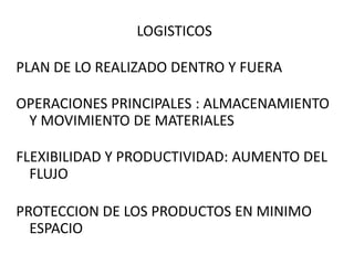LOGISTICOS

PLAN DE LO REALIZADO DENTRO Y FUERA

OPERACIONES PRINCIPALES : ALMACENAMIENTO
 Y MOVIMIENTO DE MATERIALES

FLEXIBILIDAD Y PRODUCTIVIDAD: AUMENTO DEL
  FLUJO

PROTECCION DE LOS PRODUCTOS EN MINIMO
  ESPACIO
 