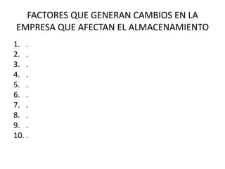 FACTORES QUE GENERAN CAMBIOS EN LA
EMPRESA QUE AFECTAN EL ALMACENAMIENTO
1. .
2. .
3. .
4. .
5. .
6. .
7. .
8. .
9. .
10. .
 
