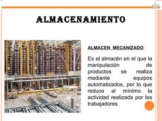 .




ALMACENAMIENTO

          ALMACEN MECANIZADO:

          Es el almacén en el que la
          manipulación             de
          productos      se   realiza
          mediante           equipos
          automatizados, por lo que
          reduce al mínimo la
          actividad realizada por los
          trabajadores
 