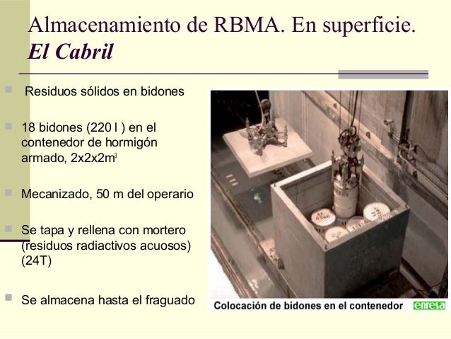Almacenamiento de residuos radiactivos - Impacto ambiental