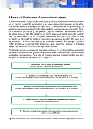 16
3. Incompatibilidades en el almacenamiento conjunto
El almacenamiento conjunto de productos químicos dentro de un mismo cubeto,
en un mismo recipiente subdividido o en una misma dependencia, sin la adop-
ción de las medidas de seguridad oportunas, puede suponer un grave riesgo de
accidentes debido principalmente a las posibles reacciones que se pueden gene-
rar entre estos productos y que pueden originar incendios, explosiones, emisión
de gases tóxicos, etc. No obstante, en dicho almacenamiento conjunto también
hay que considerar otras incompatibilidades entre los productos químicos que,
sin conllevar el riesgo de producir reacciones peligrosas, pueden dar lugar a un
agravamiento de las consecuencias en caso de incendio. Por ejemplo, se debe
evitar almacenar conjuntamente productos que, pudiendo originar o propagar
fuego, requieran distintos tipos de agentes extintores.
Por lo tanto, uno de los aspectos esenciales al poner en servicio el almacenamiento
de productos químicos es garantizar que no se están almacenando conjuntamente
productos incompatibles. Para ello, se propone adoptar procedimientos que con-
templen los aspectos expuestos en la Figura 5.
Figura 5. Procedimiento para evitar incompatibilidades en el almacenamiento de productos químicos
 