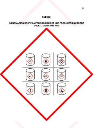 21
ANEXO I
INFORMACIÓN SOBRE LA PELIGROSIDAD DE LOS PROCUCTOS QUÍMICOS
OBJETO DE ITC MIE APQ
 