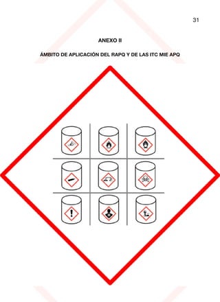 31
ANEXO II
ÁMBITO DE APLICACIÓN DEL RAPQ Y DE LAS ITC MIE APQ
 