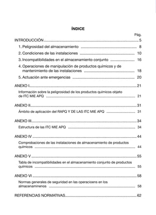 ÍNDICE
INTRODUCCIÓN...........................................................................................5
1.	Peligrosidad del almacenamiento  ......................................................  8
2.	Condiciones de las instalaciones  .....................................................  10
3.	Incompatibilidades en el almacenamiento conjunto  ........................  16
4.	Operaciones de manipulación de productos químicos y de
	 mantenimiento de las instalaciones  .................................................  18
5.	Actuación ante emergencias  ............................................................  20
ANEXO I.......................................................................................................21
Información sobre la peligrosidad de los productos químicos objeto
de ITC MIE APQ  ..............................................................................................  21
ANEXO II......................................................................................................31
Ámbito de aplicación del RAPQ Y DE LAS ITC MIE APQ  ...............................  31
ANEXO III.....................................................................................................34
Estructura de las ITC MIE APQ  .......................................................................  34
ANEXO IV....................................................................................................44
Comprobaciones de las instalaciones de almacenamiento de productos
químicos  ..........................................................................................................  44
ANEXO V.....................................................................................................55
Tabla de incompatibilidades en el almacenamiento conjunto de productos
químicos  ..........................................................................................................  55
ANEXO VI....................................................................................................58
Normas generales de seguridad en las operacioens en los
almacenaminenos  ...........................................................................................  58
REFERENCIAS NORMATIVAS.....................................................................62
Pág.
 