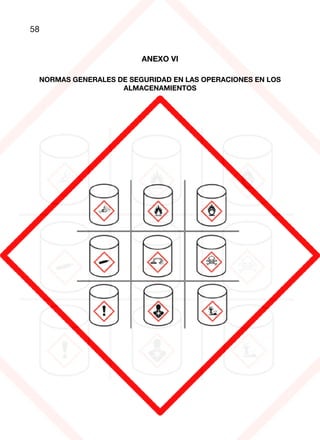58
ANEXO VI
NORMAS GENERALES DE SEGURIDAD EN LAS OPERACIONES EN LOS
ALMACENAMIENTOS
 