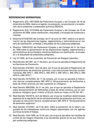 62
REFERENCIAS NORMATIVAS
01.	 Reglamento (CE) 1907/2006 del Parlamento Europeo y del Consejo, de 18 de
diciembre de 2006, relativo al registro, la evaluación, la autorización y la restric-
ción de la sustancias y preparados químicos (REACH).
02.	 Reglamento (CE) 1272/2008 del Parlamento Europeo y del Consejo, de 16 de
diciembre de 2008, sobre clasificación, etiquetado y envasado de sustancias y
mezclas.
03.	Directiva 67/548/CEE del Consejo, de 27 de junio de 1967, relativa a la aproxi-
mación de las disposiciones legales, reglamentarias y administrativas en ma-
teria de clasificación, embalaje y etiquetado de las sustancias peligrosas.
04.	Directiva 1999/45/CE del Parlamento Europeo y del Consejo de 31 de mayo
de 1999 sobre la aproximación de las disposiciones legales, reglamentarias y
administrativas de los Estados miembros relativas a la clasificación, el envasa-
do y el etiquetado de preparados peligrosos.
05.	 Ley 31/1995, de 8 de noviembre, de Prevención de Riesgos Laborales.
06.	 Real Decreto 39/1997, de 17 de enero, por el que se aprueba el Reglamento de
los Servicios de Prevención.
07.	 Real Decreto 379/2001, de 6 de abril, por el que se aprueba el Reglamento de
almacenamiento de productos químicos y sus instrucciones técnicas comple-
mentarias MIE APQ 1, MIE APQ 2, MIE APQ 3, MIE APQ 4, MIE APQ 5, MIE
APQ 6 y MIE APQ 7.
08.	 Real Decreto 2016/2004, de 11 de octubre, por el que se aprueba la Instruc-
ción técnica complementaria MIE APQ 8 “Almacenamiento de fertilizantes a
base de nitrato amónico con alto contenido en nitrógeno”.
09.	 Real Decreto 888/2006, de 21 de julio, por el que se aprueba el Reglamento
sobre almacenamiento de fertilizantes a base de nitrato amónico con un con-
tenido en nitrógeno igual o inferior al 28 por ciento en masa y la ITC MI- AF1.
10.	 Real Decreto 105/2010, de 5 de febrero, por el que se modifican determinados
aspectos de la regulación de los almacenamientos de productos químicos y se
aprueba la instrucción técnica complementaria MIE APQ 9 “Almacenamiento
de peróxidos orgánicos”.
11.	 Real Decreto 374/2001, de 6 de abril, sobre la protección de la salud y se-
guridad de los trabajadores contra los riesgos relacionados con los agentes
químicos durante el trabajo.
12.	 Real Decreto 1254/1999, de 16 de julio, por el que se aprueban las medidas de
control de los riesgos inherentes a los accidentes graves en los que interven-
gan sustancias peligrosas.
 