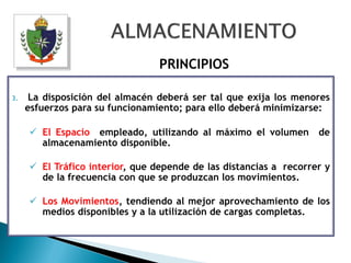 PRINCIPIOS

3.    La disposición del almacén deberá ser tal que exija los menores
     esfuerzos para su funcionamiento; para ello deberá minimizarse:

      El Espacio empleado, utilizando al máximo el volumen        de
       almacenamiento disponible.

      El Tráfico interior, que depende de las distancias a recorrer y
       de la frecuencia con que se produzcan los movimientos.

      Los Movimientos, tendiendo al mejor aprovechamiento de los
       medios disponibles y a la utilización de cargas completas.
 