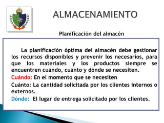 Planificación del almacén


    La planificación óptima del almacén debe gestionar
los recursos disponibles y prevenir los necesarios, para
que los materiales y los productos siempre se
encuentren cuándo, cuánto y dónde se necesiten.
Cuándo: En el momento que se necesiten
Cuánto: La cantidad solicitada por los clientes internos o
externos.
Dónde: El lugar de entrega solicitado por los clientes.
 