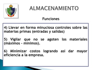 Funciones

4) Llevar en forma minuciosa controles sobre las
materias primas (entradas y salidas)

5) Vigilar que no se agoten los materiales
(máximos – mínimos).

6) Minimizar costos logrando así dar mayor
eficiencia a la empresa.
 