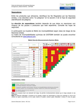 Centro de Información de Sustancias Químicas,
Emergencias y Medio Ambiente – CISTEMA
Derechos Reservados: Cistema – ARL Sura Página 10 de 19
Separadores
Entre los productos que almacena, identifique los No Regulados por las Naciones
Unidas, o los descritos como “no peligroso” en la sección 2 de la hoja de seguridad
(identificación de peligros).
La elección de separadores también depende de que éstos no reaccionen con
ninguno de los grupos o productos que está separando. Consulte las hojas de
seguridad.
A continuación se muestra la Matriz de incompatibilidad según clase de riesgo de las
Naciones Unidas
La matriz de incompatibilidades químicas de CISTEMA también se puede encontrar
consultando en www.arlsura.com.
Matriz Guía de Almacenamiento Químico Mixto
Convenciones y notas:
Nota 1: Es necesario hacer una valoración del riesgo. Se permite el almacenamiento siempre que el riesgo evaluado no sea
significativo.
Nota 2: Sustancias inflamables a excepción de los líquidos, pueden ser almacenadas en áreas que contengan no más de 50
cilindros de gases comprimidos, de los cuales máximo 25 pueden contener gases inflamables o tóxicos. El área de gases
 