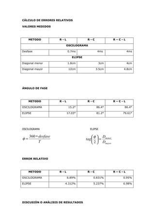 Almacenamiento de energia
