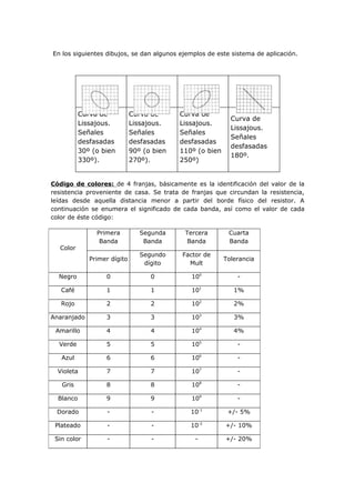 Almacenamiento de energia