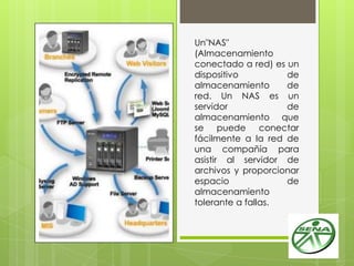 Un"NAS"
(Almacenamiento
conectado a red) es un
dispositivo de
almacenamiento de
red. Un NAS es un
servidor de
almacenamiento que
se puede conectar
fácilmente a la red de
una compañía para
asistir al servidor de
archivos y proporcionar
espacio de
almacenamiento
tolerante a fallas.
 