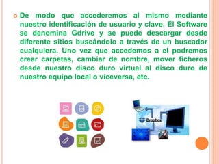    De modo que accederemos al mismo mediante
    nuestro identificación de usuario y clave. El Software
    se denomina Gdrive y se puede descargar desde
    diferente sitios buscándolo a través de un buscador
    cualquiera. Uno vez que accedemos a el podremos
    crear carpetas, cambiar de nombre, mover ficheros
    desde nuestro disco duro virtual al disco duro de
    nuestro equipo local o viceversa, etc.
 