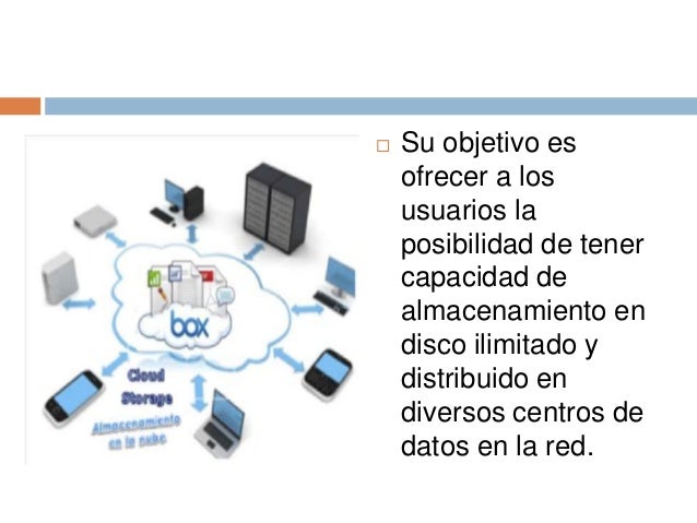 Almacenamiento de nube