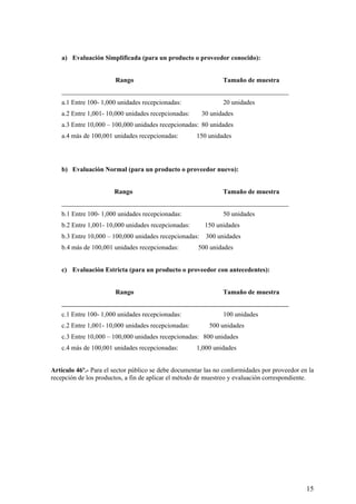 a) Evaluación Simplificada (para un producto o proveedor conocido):
Rango Tamaño de muestra
_____________________________________________________________________
a.1 Entre 100- 1,000 unidades recepcionadas: 20 unidades
a.2 Entre 1,001- 10,000 unidades recepcionadas: 30 unidades
a.3 Entre 10,000 – 100,000 unidades recepcionadas: 80 unidades
a.4 más de 100,001 unidades recepcionadas: 150 unidades
b) Evaluación Normal (para un producto o proveedor nuevo):
Rango Tamaño de muestra
_____________________________________________________________________
b.1 Entre 100- 1,000 unidades recepcionadas: 50 unidades
b.2 Entre 1,001- 10,000 unidades recepcionadas: 150 unidades
b.3 Entre 10,000 – 100,000 unidades recepcionadas: 300 unidades
b.4 más de 100,001 unidades recepcionadas: 500 unidades
c) Evaluación Estricta (para un producto o proveedor con antecedentes):
Rango Tamaño de muestra
_____________________________________________________________________
c.1 Entre 100- 1,000 unidades recepcionadas: 100 unidades
c.2 Entre 1,001- 10,000 unidades recepcionadas: 500 unidades
c.3 Entre 10,000 – 100,000 unidades recepcionadas: 800 unidades
c.4 más de 100,001 unidades recepcionadas: 1,000 unidades
Artículo 46º.- Para el sector público se debe documentar las no conformidades por proveedor en la
recepción de los productos, a fin de aplicar el método de muestreo y evaluación correspondiente.
15
 