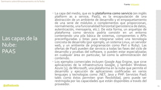 Manual de almacenamiento en la Nube | PDF