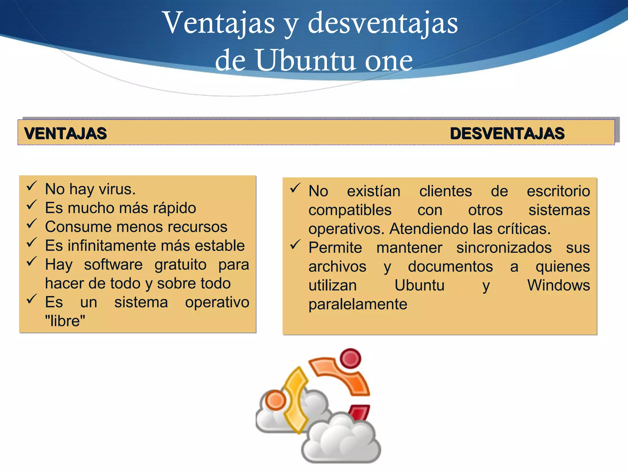 Ventajas y desventajas
de Ubuntu one
 No existían clientes de escritorio
compatibles con otros sistemas
operativos. Atendiendo las críticas.
 Permite mantener sincronizados sus
archivos y documentos a quienes
utilizan Ubuntu y Windows
paralelamente
 No existían clientes de escritorio
compatibles con otros sistemas
operativos. Atendiendo las críticas.
 Permite mantener sincronizados sus
archivos y documentos a quienes
utilizan Ubuntu y Windows
paralelamente
 No hay virus.
 Es mucho más rápido
 Consume menos recursos
 Es infinitamente más estable
 Hay software gratuito para
hacer de todo y sobre todo
 Es un sistema operativo
"libre"
 No hay virus.
 Es mucho más rápido
 Consume menos recursos
 Es infinitamente más estable
 Hay software gratuito para
hacer de todo y sobre todo
 Es un sistema operativo
"libre"
VENTAJASVENTAJAS DESVENTAJASDESVENTAJASVENTAJASVENTAJAS DESVENTAJASDESVENTAJAS
 