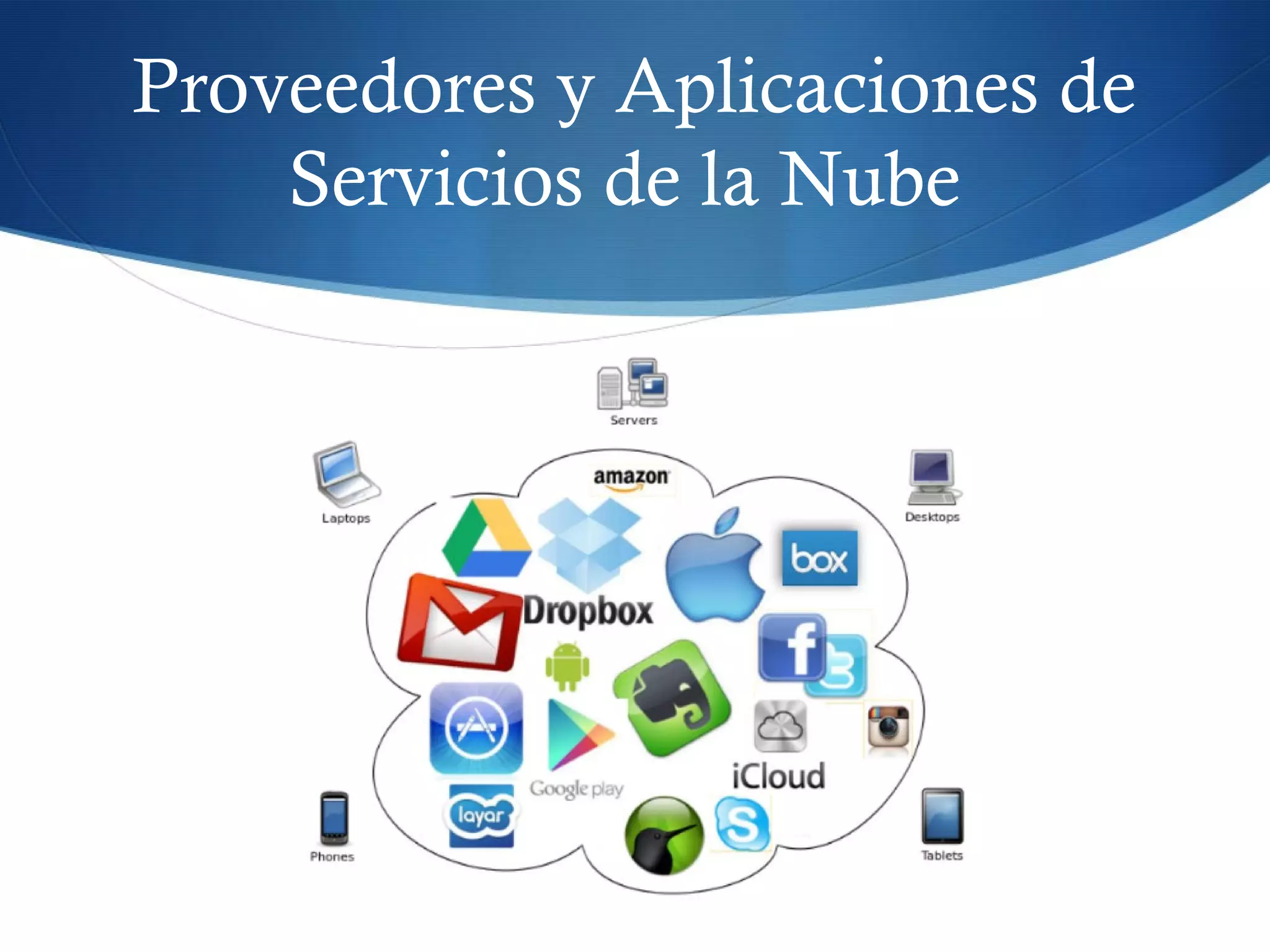 Proveedores y Aplicaciones de
Servicios de la Nube
 