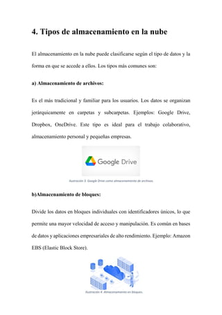 Análisis de El Almacenamiento en la Nube | PDF