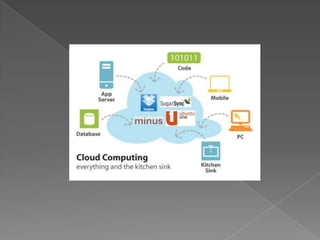 Almacenamiento en la nub ekn