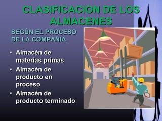CLASIFICACION DE LOS
       ALMACENES
SEGÚN EL PROCESO
DE LA COMPAÑIA

• Almacén de
  materias primas
• Almacén de
  producto en
  proceso
• Almacén de
  producto terminado
 