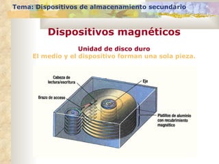 Tema: Dispositivos de almacenamiento secundario



         Dispositivos magnéticos
                   Unidad de disco duro
     El medio y el dispositivo forman una sola pieza.
 