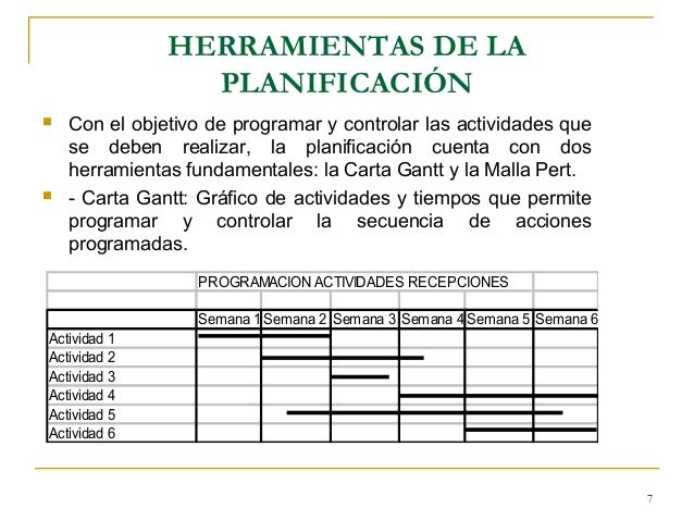 Almacenamiento por alaa