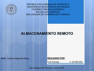 REPÚBLICA BOLIVARIANA DE VENEZUELA
UNIVERSIDAD BICENTENARIA DE ARAGUA
VICERRECTORADO ACADÉMICO
ESCUELA DE DERECHO
SAN JOAQUÍN DE TURMERO EDO. ARAGUA
San Joaquín de Turmero, Junio 2016.
REALIZADO POR:
Yrail Estrada V- 20.895.820
Prof.: Cristina Alejandra Rojas
 