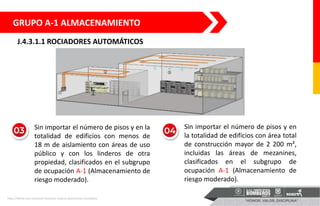 J.4.3.1.1 ROCIADORES AUTOMÁTICOS
GRUPO A-1 ALMACENAMIENTO
• Sin importar el número de pisos y en la
totalidad de edificios con menos de
18 m de aislamiento con áreas de uso
público y con los linderos de otra
propiedad, clasificados en el subgrupo
de ocupación A-1 (Almacenamiento de
riesgo moderado).
• Sin importar el número de pisos y en
la totalidad de edificios con área total
de construcción mayor de 2 200 m²,
incluidas las áreas de mezanines,
clasificados en el subgrupo de
ocupación A-1 (Almacenamiento de
riesgo moderado).
http://lattice.com.co/como-funciona-sistema-prevencion-incendios/
 