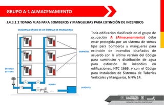GABINETES
DEPÓSITO
ENTRADA
EXTERNA
BOMBA
DIAGRAMA BÁSICO DE UN SISTEMA DE MANGUERAS
GRUPO A-1 ALMACENAMIENTO
J.4.3.1.2 TOMAS FIJAS PARA BOMBEROS Y MANGUERAS PARA EXTINCIÓN DE INCENDIOS
Toda edificación clasificada en el grupo de
ocupación A (Almacenamiento) debe
estar protegida por un sistema de tomas
fijas para bomberos y mangueras para
extinción de incendios diseñados de
acuerdo con la última versión del Código
para suministro y distribución de agua
para extinción de incendios en
edificaciones, NTC 1669, y con el Código
para Instalación de Sistemas de Tuberías
Verticales y Mangueras, NFPA 14.
 