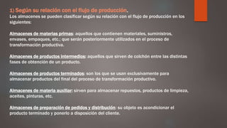 1) Según su relación con el flujo de producción.
Los almacenes se pueden clasificar según su relación con el flujo de producción en los
siguientes:
Almacenes de materias primas: aquellos que contienen materiales, suministros,
envases, empaques, etc.; que serán posteriormente utilizados en el proceso de
transformación productiva.
Almacenes de productos intermedios: aquellos que sirven de colchón entre las distintas
fases de obtención de un producto.
Almacenes de productos terminados: son los que se usan exclusivamente para
almacenar productos del final del proceso de transformación productivo.
Almacenes de materia auxiliar: sirven para almacenar repuestos, productos de limpieza,
aceites, pinturas, etc.
Almacenes de preparación de pedidos y distribución: su objeto es acondicionar el
producto terminado y ponerlo a disposición del cliente.
 