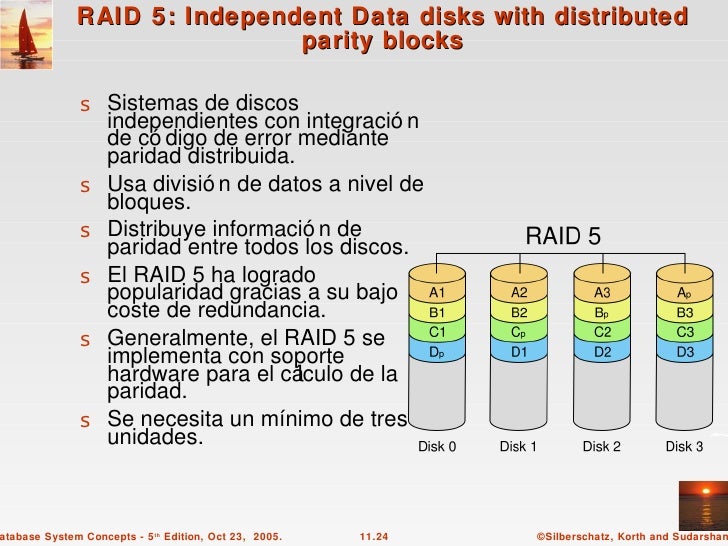 Almacenamiento y estructura de archivos