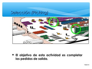 Selección (Picking)



El objetivo de esta actividad es completar
los pedidos de salida.
11

16/02/14

 