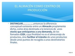 EL ALMACÉN COMO CENTRO DE
PRODUCCIÓN

∗ DISTINGUIR………….entonces la diferencia
conceptual existente entre un Almacén propiamente
dicho, como área destinada a la tenencia de unos
stocks que anticipamos a una demanda, de los
llamados CEDI, cuya finalidad no es el almacenaje de
productos, sino facilitar el tránsito de unos productos
desde unos puntos de recogida a unos destinatarios
finales.

17

16/02/14

 