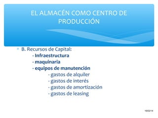 EL ALMACÉN COMO CENTRO DE
PRODUCCIÓN

∗ B. Recursos de Capital:
- Infraestructura
- maquinaria
- equipos de manutención
- gastos de alquiler
- gastos de interés
- gastos de amortización
- gastos de leasing
4

16/02/14

 