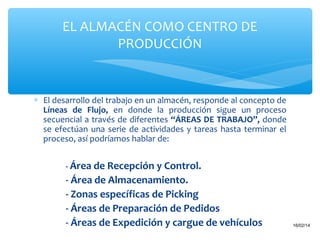 EL ALMACÉN COMO CENTRO DE
PRODUCCIÓN

∗ El desarrollo del trabajo en un almacén, responde al concepto de
Líneas de Flujo, en donde la producción sigue un proceso
secuencial a través de diferentes “ÁREAS DE TRABAJO”, donde
se efectúan una serie de actividades y tareas hasta terminar el
proceso, así podríamos hablar de:
- Área de Recepción y Control.

- Área de Almacenamiento.
- Zonas específicas de Picking
- Áreas de Preparación de Pedidos
- Áreas de Expedición y cargue de vehículos
7

16/02/14

 