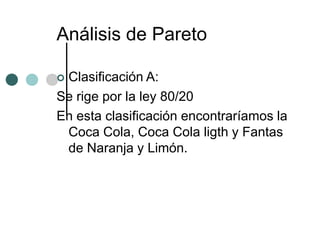 Análisis de Pareto

Clasificación A:
Se rige por la ley 80/20
En esta clasificación encontraríamos la
 Coca Cola, Coca Cola ligth y Fantas
 de Naranja y Limón.
 