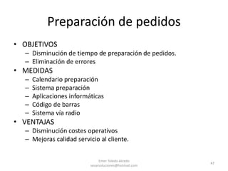 Preparación de pedidos
• OBJETIVOS
– Disminución de tiempo de preparación de pedidos.
– Eliminación de errores
• MEDIDAS
– Calendario preparación
– Sistema preparación
– Aplicaciones informáticas
– Código de barras
– Sistema vía radio
• VENTAJAS
– Disminución costes operativos
– Mejoras calidad servicio al cliente.
Emer Toledo Alcedo
sesarsoluciones@hotmail.com
47
 