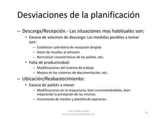 Desviaciones de la planificación
– Descarga/Recepción.- Las situaciones mas habituales son:
• Exceso de volumen de descarga: Las medidas posibles a tomar
son:
– Establecer calendario de recepción dirigida
– Dotar de muelles al almacén
– Normalizar características de los pallets, etc;
• Falta de productividad:
– Modificaciones del sistema de trabajo
– Mejora en los sistemas de documentación, etc;
– Ubicación/Reabastecimiento:
• Exceso de pallets a mover
– Modificaciones en la maquinaria, bien incrementándolas, bien
mejorando la prestación de las mismas.
– Incremento de medios y plantilla de operarios.
Emer Toledo Alcedo
sesarsoluciones@hotmail.com
54
 