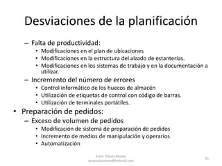 – Falta de productividad:
• Modificaciones en el plan de ubicaciones
• Modificaciones en la estructura del alzado de estanterías.
• Modificaciones en los sistemas de trabajo y en la documentación a
utilizar.
– Incremento del número de errores
• Control informático de los huecos de almacén
• Utilización de etiquetas de control con código de barras.
• Utilización de terminales portátiles.
• Preparación de pedidos:
– Exceso de volumen de pedidos
• Modificación de sistema de preparación de pedidos
• Incremento de medios de manipulación y operarios
• Automatización
Emer Toledo Alcedo
sesarsoluciones@hotmail.com
55
Desviaciones de la planificación
 