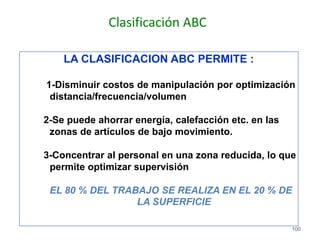 100
LA CLASIFICACION ABC PERMITE :
1-Disminuir costos de manipulación por optimización
distancia/frecuencia/volumen
2-Se puede ahorrar energía, calefacción etc. en las
zonas de artículos de bajo movimiento.
3-Concentrar al personal en una zona reducida, lo que
permite optimizar supervisión
EL 80 % DEL TRABAJO SE REALIZA EN EL 20 % DE
LA SUPERFICIE
Clasificación ABC
 