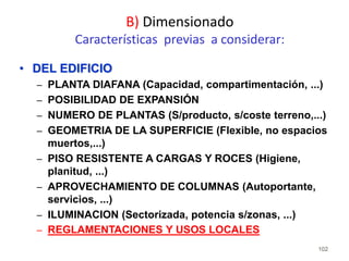 102
• DEL EDIFICIO
– PLANTA DIAFANA (Capacidad, compartimentación, ...)
– POSIBILIDAD DE EXPANSIÓN
– NUMERO DE PLANTAS (S/producto, s/coste terreno,...)
– GEOMETRIA DE LA SUPERFICIE (Flexible, no espacios
muertos,...)
– PISO RESISTENTE A CARGAS Y ROCES (Higiene,
planitud, ...)
– APROVECHAMIENTO DE COLUMNAS (Autoportante,
servicios, ...)
– ILUMINACION (Sectorizada, potencia s/zonas, ...)
– REGLAMENTACIONES Y USOS LOCALES
B) Dimensionado
Características previas a considerar:
 