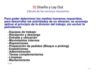 114
Para poder determinar los medios humanos requeridos,
para desarrollar las actividades de un almacén, se aconseja
aplicar el principio de la división del trabajo, sin excluir la
polivalencia.
–Equipos de trabajo:
–Recepción y descarga
–Entrada y ubicación
–Movimientos internos
–Reposiciones
–Preparación de pedidos (Bloque o picking)
–Expediciones
–Administración
–Tareas complementarias
–Limpieza
–Mantenimiento
–...
D) Diseño y Lay Out
Cálculo de los recursos necesarios
 